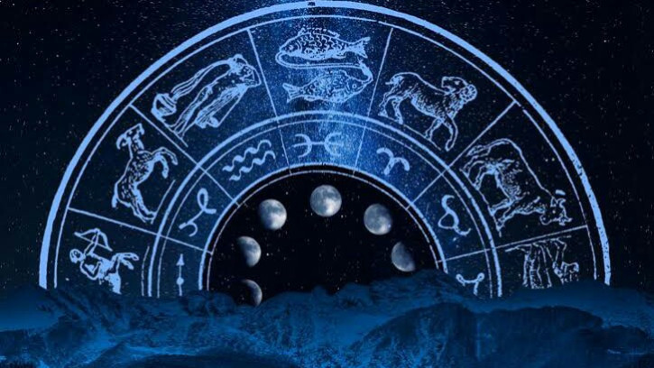 আসুন জেনে নেই, কেমন যাবে আপনার দিনটি